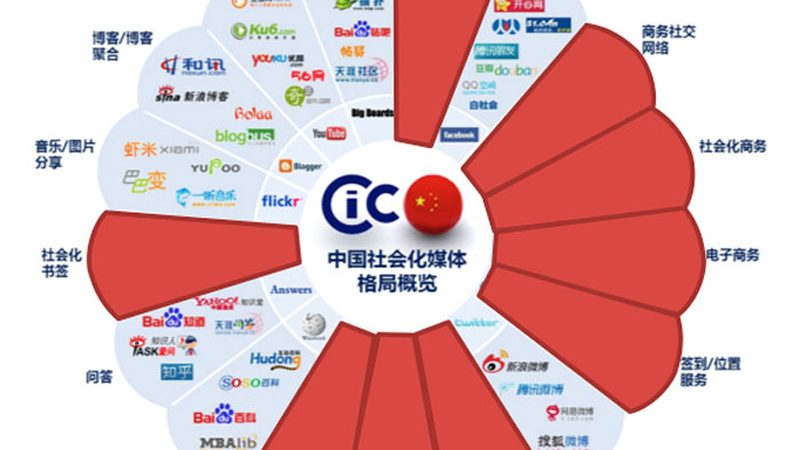 一部宣传片从立项到交付，到底需要多久